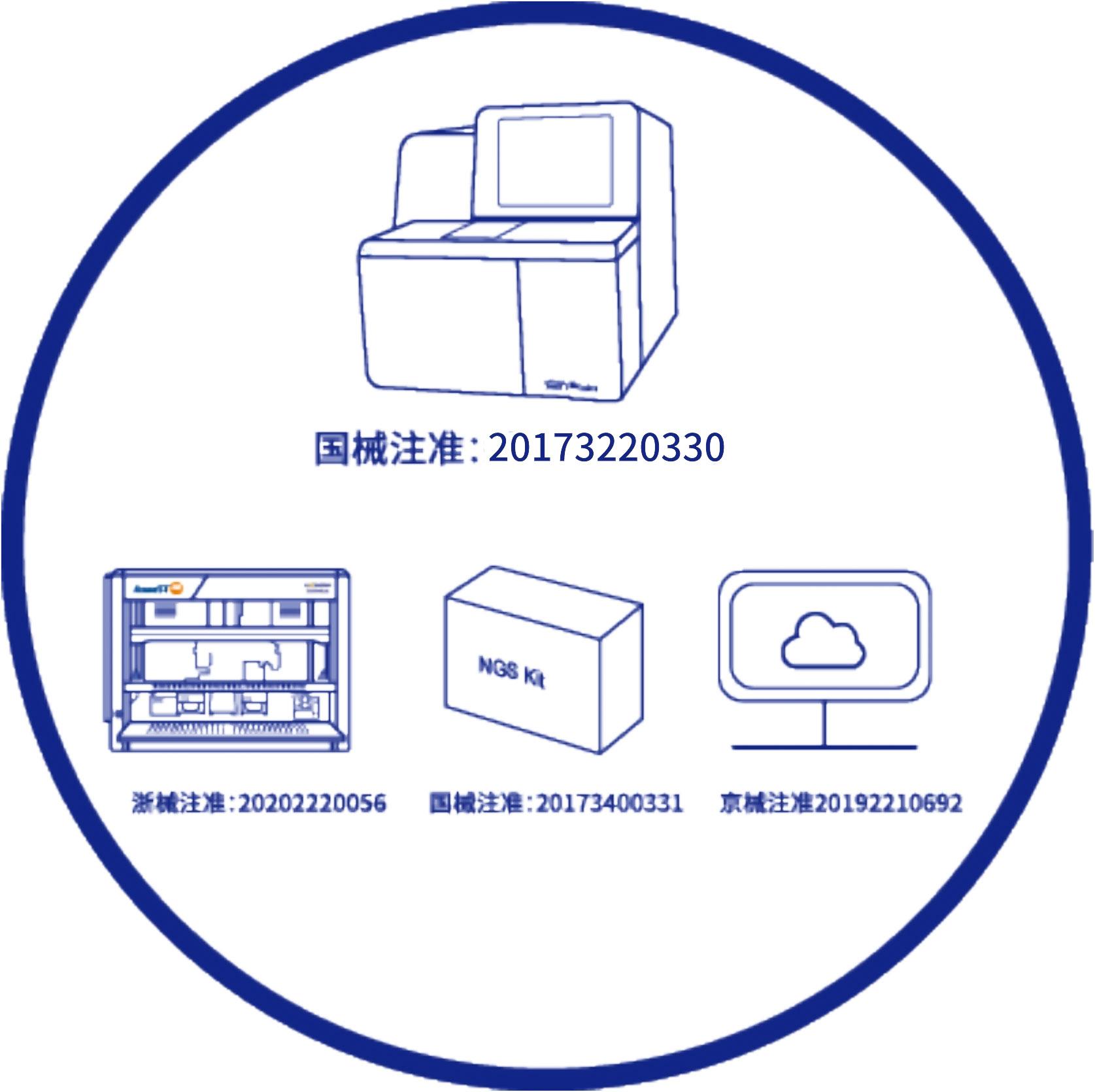  無(wú)創(chuàng)產(chǎn)前DNA檢測(cè)